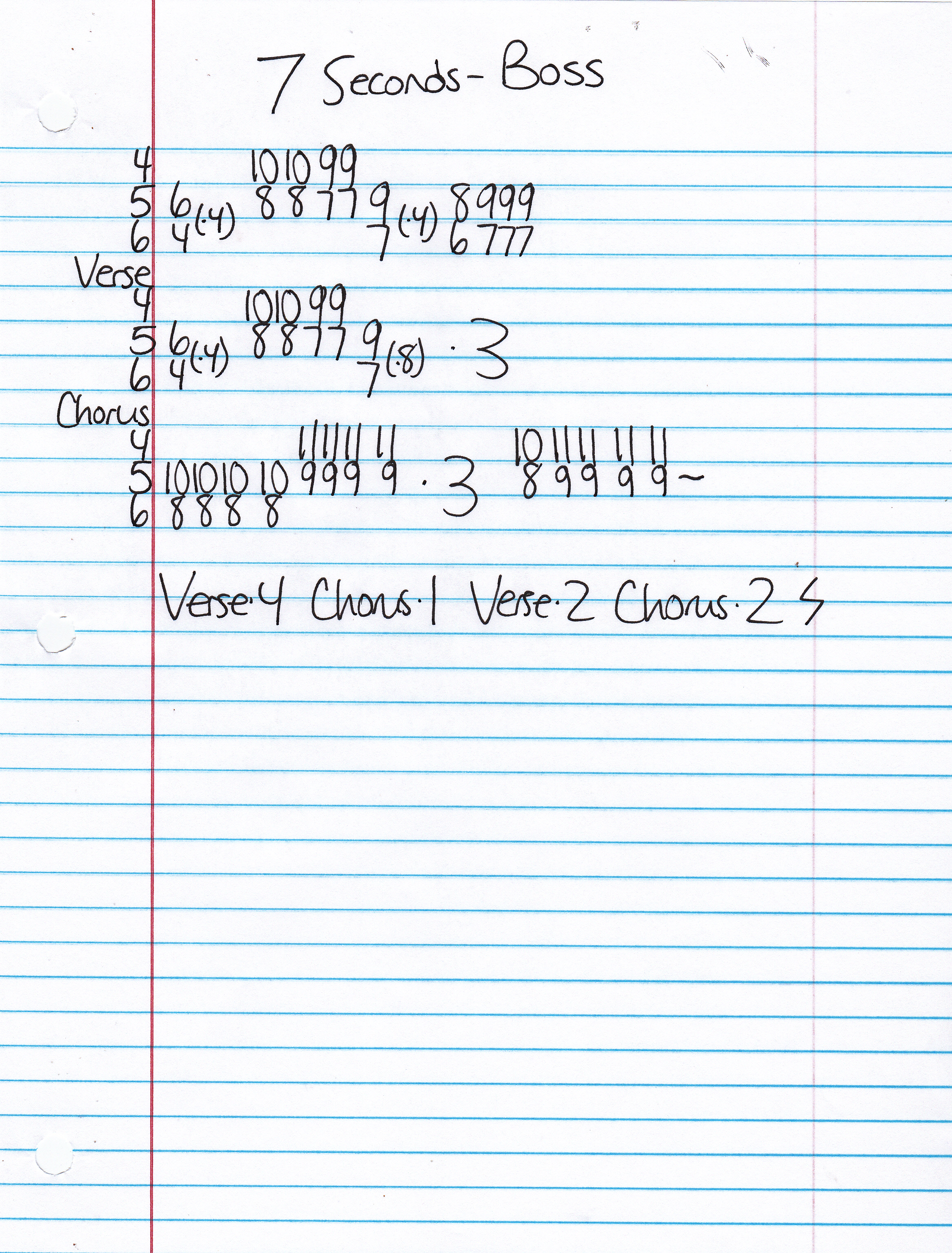 High quality guitar tab for Boss by ''.7 Seconds.' off of the album '
    .The Crew.'. ***Complete and accurate guitar tab!***